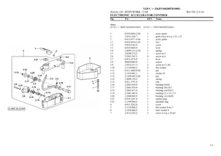 Deutz Fahr 5120 c Tractor Parts Catalogue Manual Instant Download (SN zkdy560200td10001 and up)