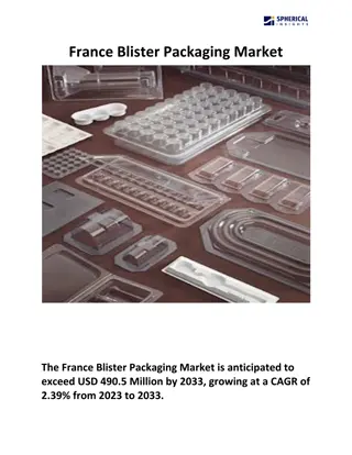 France Blister Packaging Market