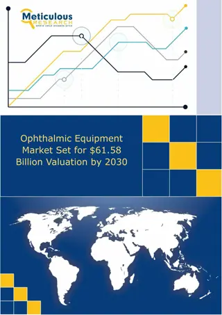 Ophthalmic Equipment Market Set for $61.58 Billion Valuation by 2030