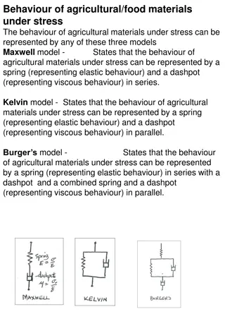 Agricultural Materials Behavior under Stress