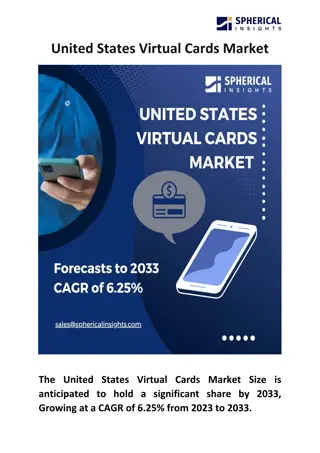 United States Virtual Cards Market