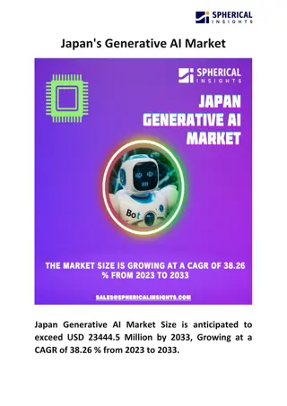 Japan Generative AI Market Size