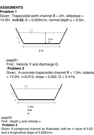 Water Hammer Phenomenon in Fluid Systems