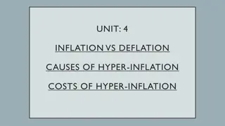 Inflation vs. Deflation and Hyperinflation Causes and Costs