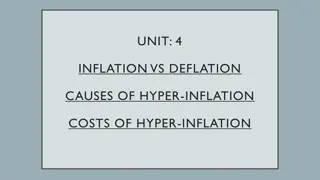 Understanding Inflation vs. Deflation and Hyperinflation Causes and Costs