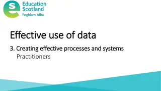 Effective Data Processes and Systems Workshop Overview