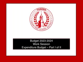 School District Budget Expenditure Analysis 2023-2024