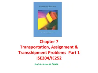 Transportation Problem Modeling in Supply Chain Management