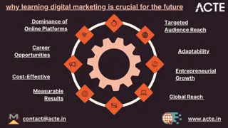 Why Learning Digital Marketing Is Essential for the Future