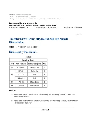 Caterpillar Cat 906H COMPACT Wheel Loader (Prefix TPE) Service Repair Manual Instant Download (TPE00001 and up)