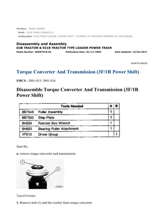 Caterpillar Cat 931B TRACK LOADER (Prefix 25Y) Service Repair Manual Instant Download (25Y00001 and up)