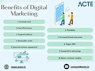 Digital Marketing  - ACTE Technologies (3)