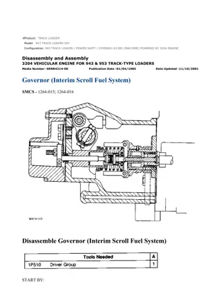 Caterpillar Cat 943 TRACK LOADER (Prefix 03Y) Service Repair Manual Instant Download (03Y00001-01385)