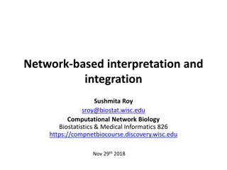 Network Perturbations in Computational Biology