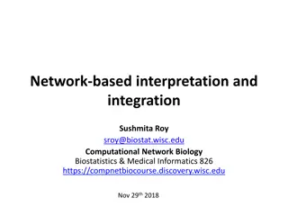 Understanding Network Perturbations in Computational Biology
