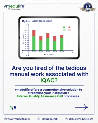 Empowering Excellence: Internal Quality Assurance Cell (IQAC) Insights