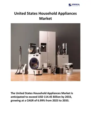 United States Household Appliances Market