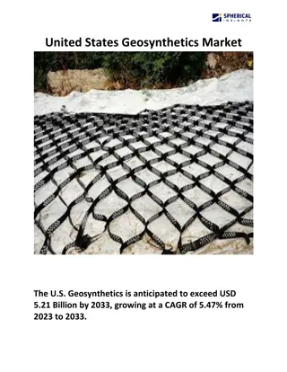 United States Geosynthetics Market