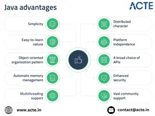 Understanding Java: The Backbone of Cross-Platform Development