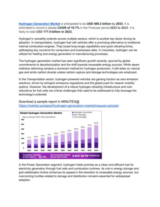 Hydrogen Generation Market: Assessing the Role of Hydrogen in Energy Transition