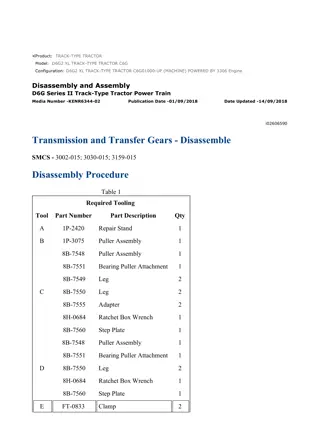 Caterpillar Cat D6G2 XL TRACK-TYPE TRACTOR (Prefix C6G) Service Repair Manual Instant Download (C6G01000 and up)