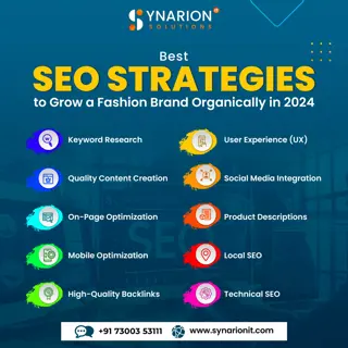 Best SEO Strategies to Grow a Fashion Brand Organically in 2024