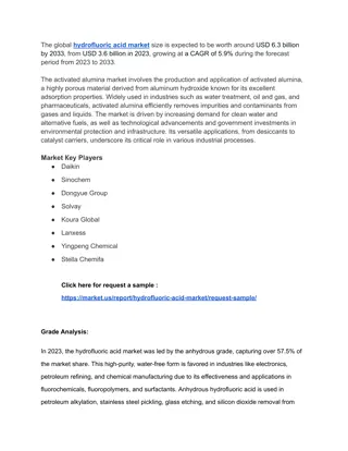 Hydrofluoric Acid Market