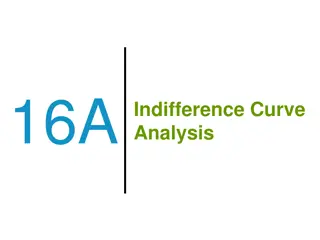 Understanding Indifference Curve Analysis in Economics