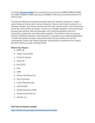 Glycerol Market