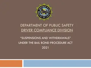 Oklahoma Department of Public Safety Driver Compliance Division: Information on Suspensions and Withdrawals under the Bail Bond Procedure Act 2021