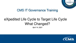 CMS IT Governance Framework Transition from XLC to TLC