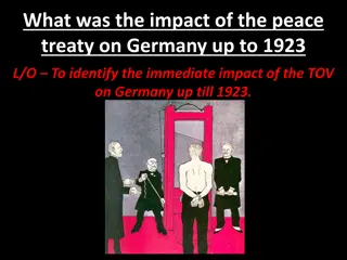 Impact of Treaty of Versailles on Germany up to 1923