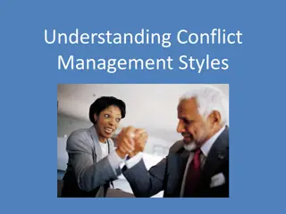 Understanding Conflict Management Styles in Campus Life