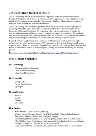 3D Bioprinting Market