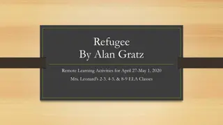 Refugee Novel Remote Learning Activities for ELA Classes