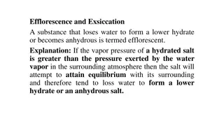 Efflorescence and Exsiccation in Chemistry