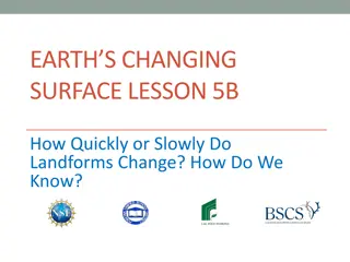 The Pace of Landform Changes