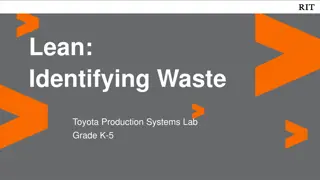 Lean: Identifying Waste in Toyota Production Systems Lab (Grades K-5)