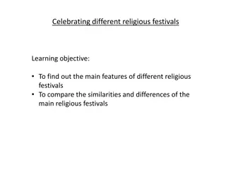 Religious Festivals: Easter, Eid al-Fitr, and Diwali