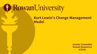 Kurt Lewin's Change Management Model