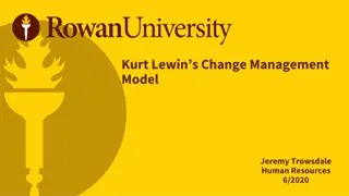 Understanding Kurt Lewin's Change Management Model
