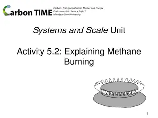 Understanding Methane Burning: Chemical Transformations and Energy