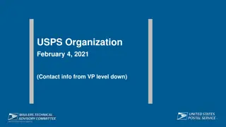 USPS Organization Leadership Team Contacts February 2021