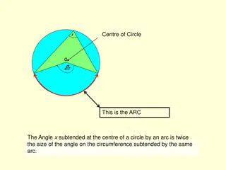 Circle Geometry Principles