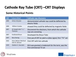 Evolution of Cathode Ray Tube (CRT) Displays: Historical Milestones