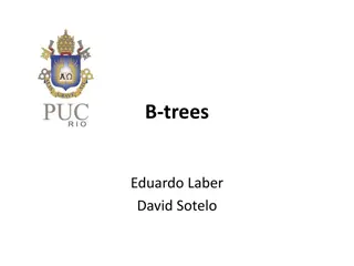 B-Trees: Efficient Data Storage and Retrieval