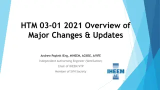 Overview of HTM 03-01-2021 Major Changes & Updates in Healthcare Ventilation Systems