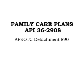Importance of Family Care Plans in the Military