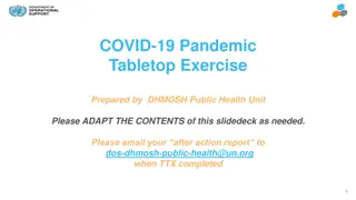 COVID-19 Pandemic Tabletop Exercise Overview