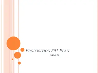 Proposition 301 Plan Overview for Teacher Compensation